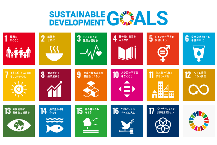 Sustainability steps / SDGs (Sustainable Development Goals) Sustainability Initiatives of Towada Prince Hotel